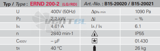 Rosenberg ERND 200-2 S - описание, технические характеристики, графики